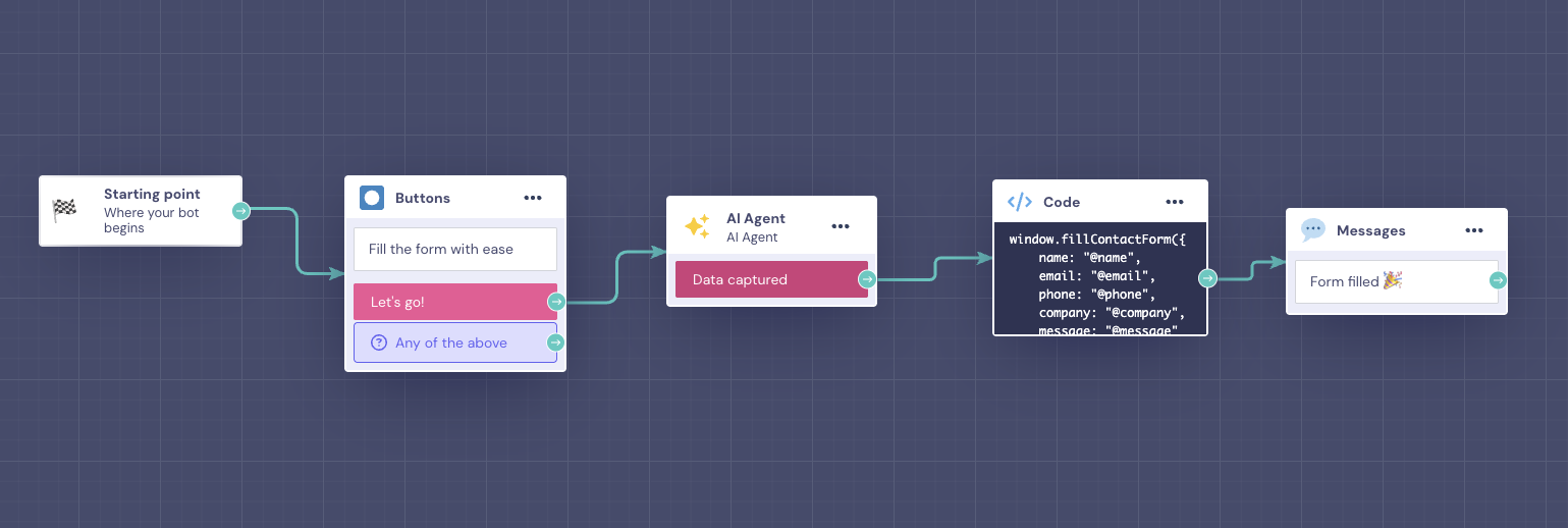 Complete Landbot flow showing question blocks collecting user data